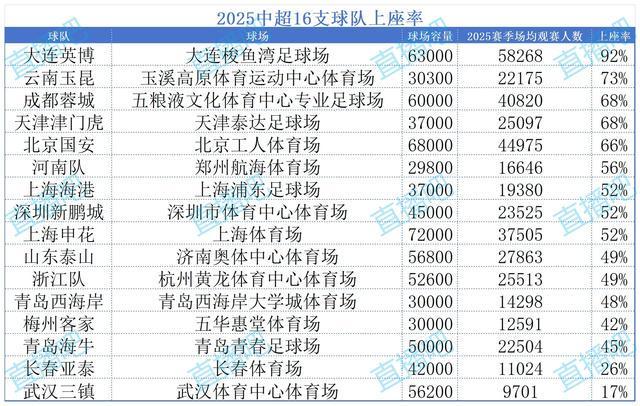 九州娱乐平台-足球盛事数据总结：球队实力对比，胜负关键在哪里？的简单介绍